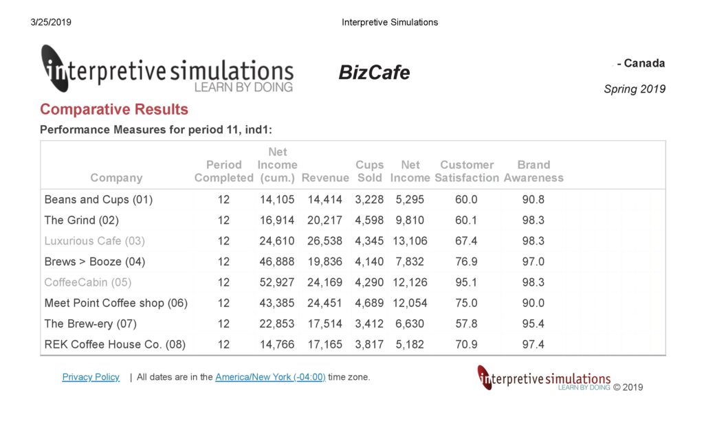 InkedInterpretive Simulations 11_LI