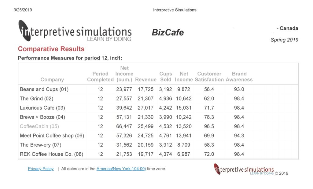 InkedInterpretive Simulations 12_LI