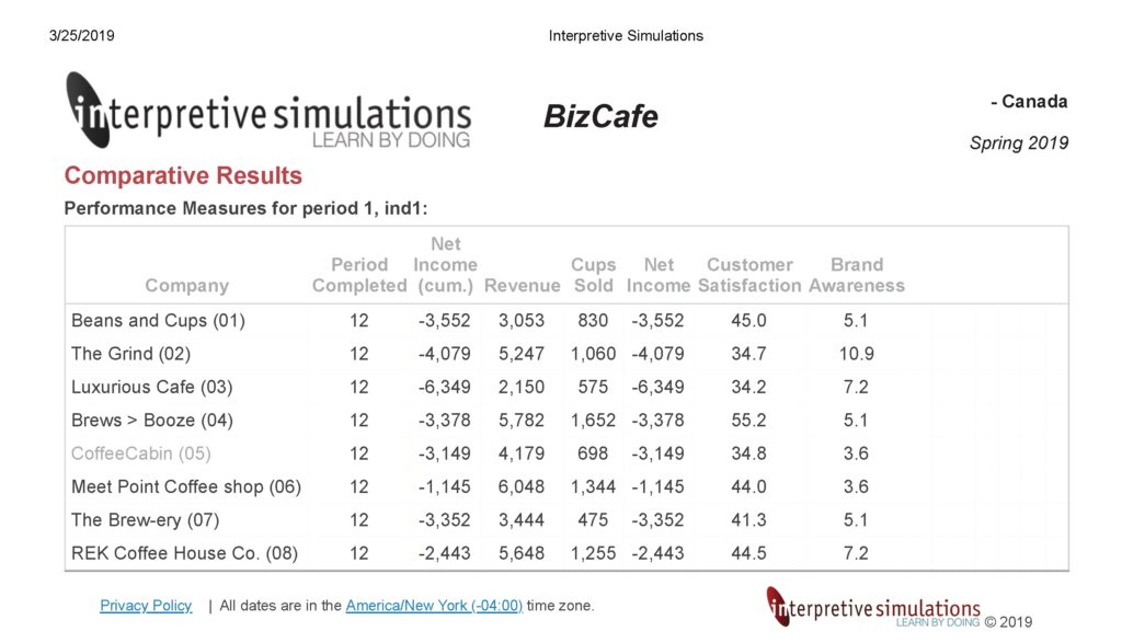 InkedInterpretive Simulations 1_LI