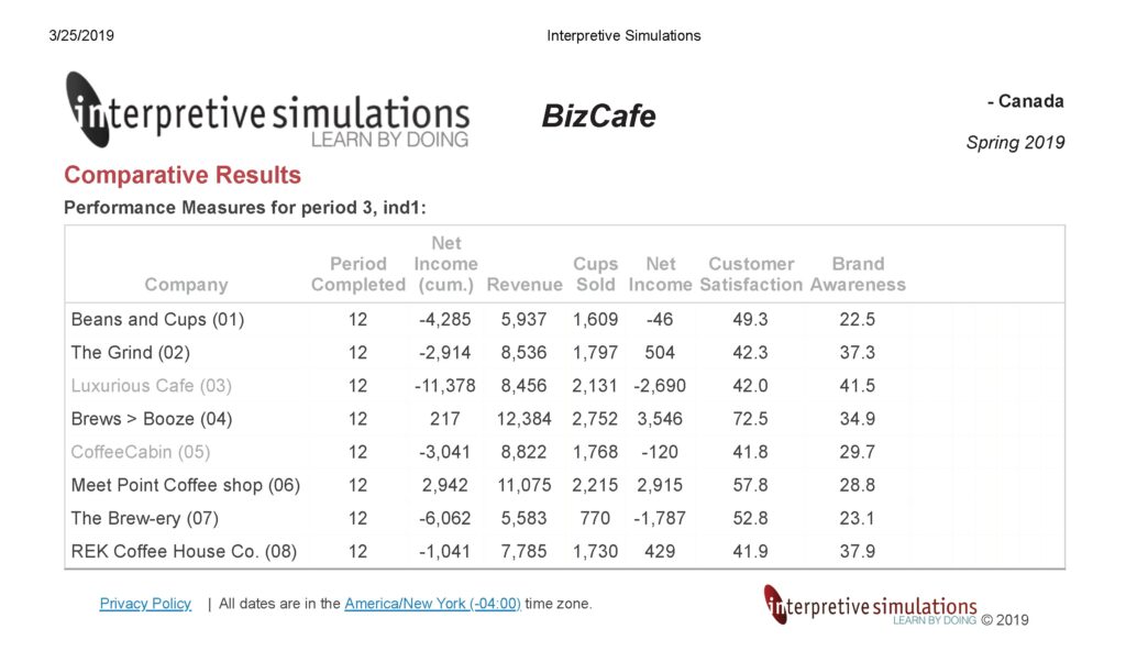 InkedInterpretive Simulations 3_LI