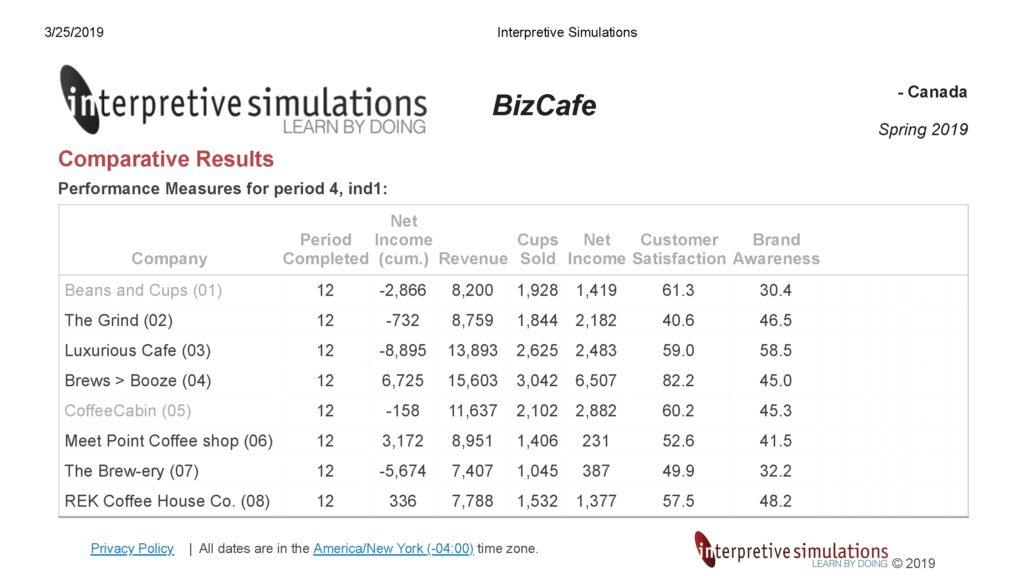 InkedInterpretive Simulations 4_LI