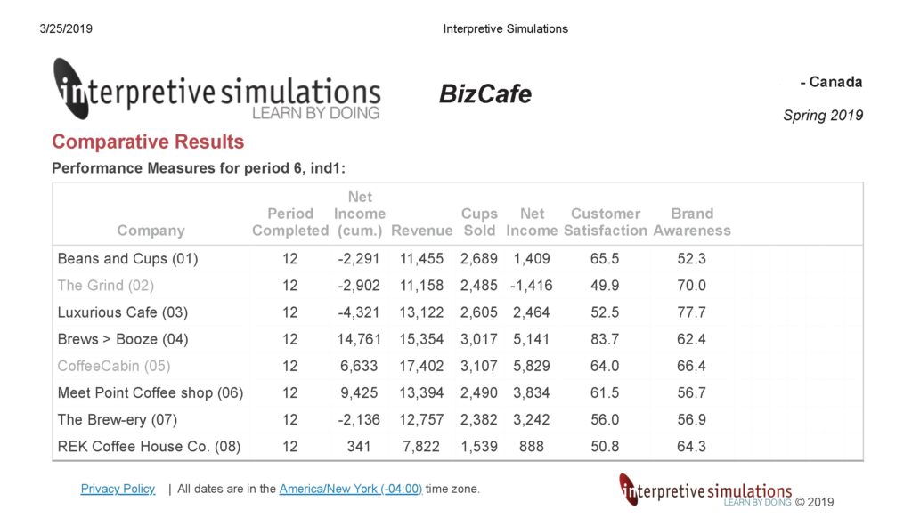 InkedInterpretive Simulations 6_LI