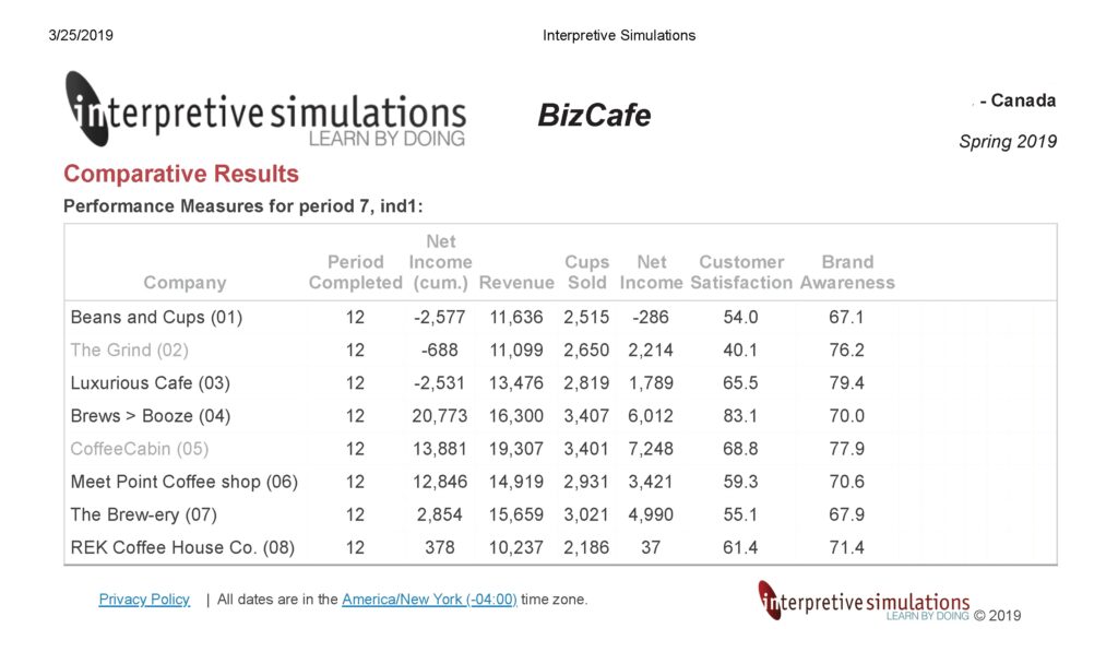 InkedInterpretive Simulations 7_LI