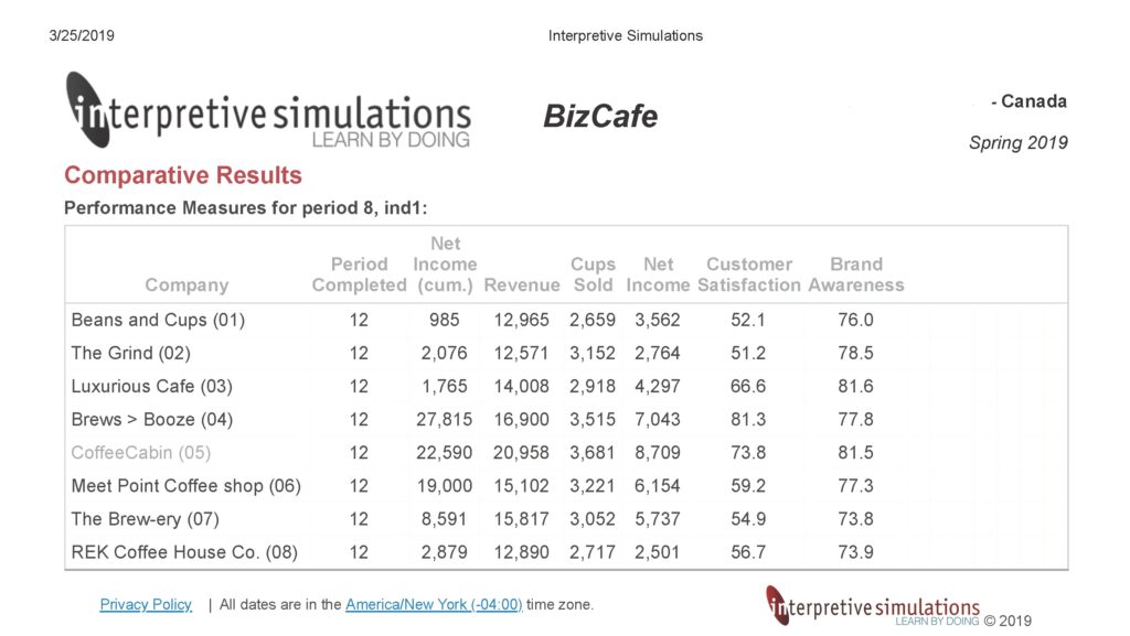 InkedInterpretive Simulations 8_LI