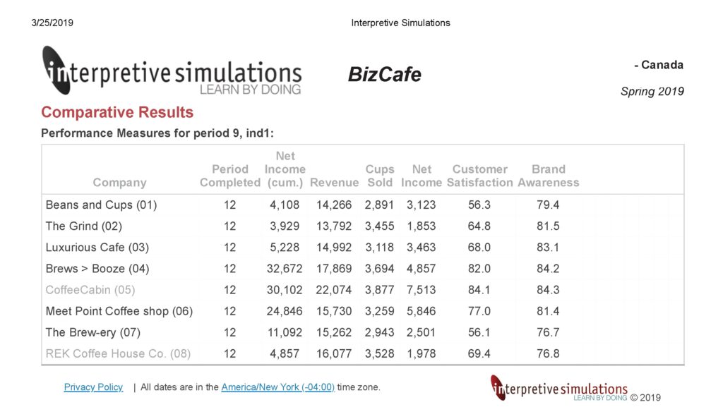 InkedInterpretive Simulations 9_LI